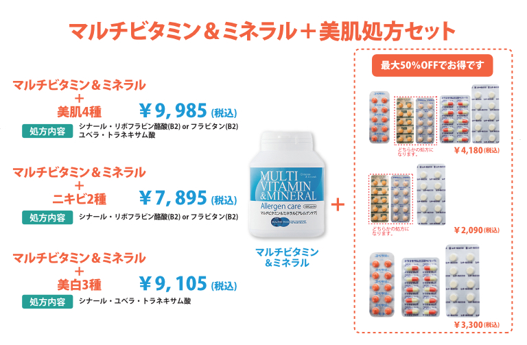 マルチビタミン＆ミネラル 処方セット